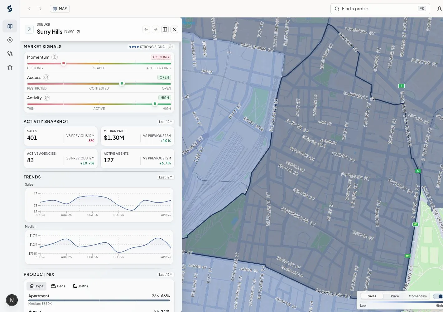 Surry Hills mapped in Siteful